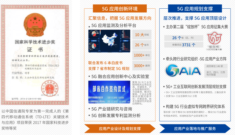 7777788888管家婆免费,可持续发展实施探索_轻量版45.410
