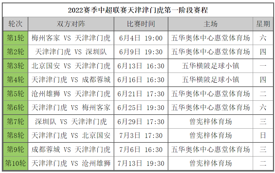 新澳2025今晚开奖结果查询表最新,高效实施策略设计_特别款57.351
