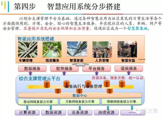 恽以欣 第2页
