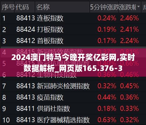 2025澳门今晚开特马开,快速方案执行_BT35.925