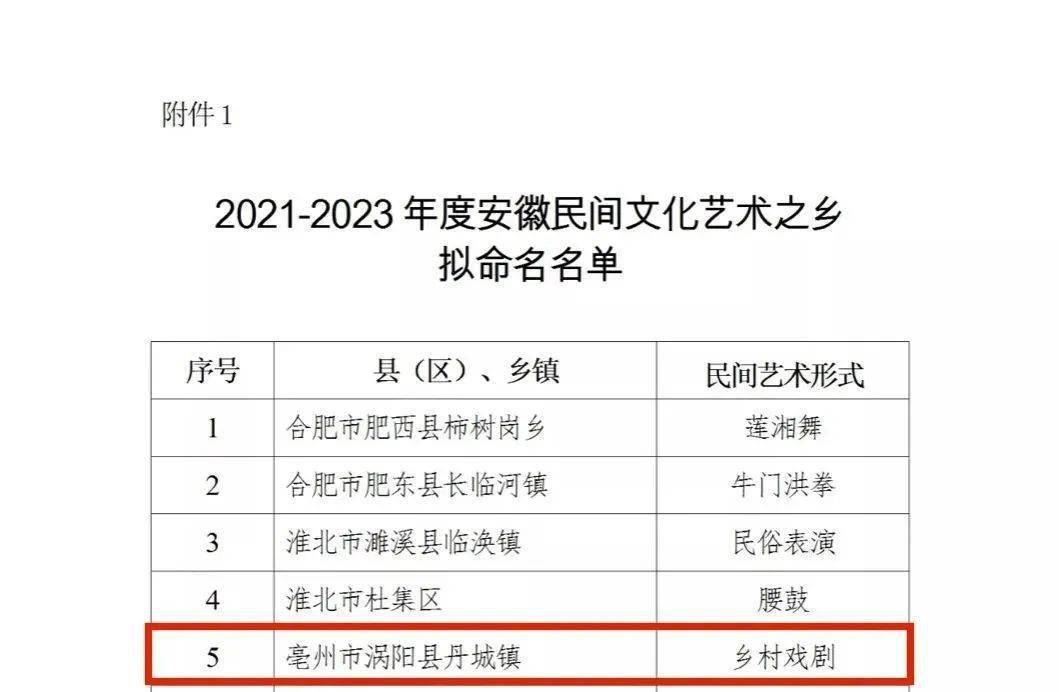 文城镇人事任命重塑未来，激发新动能潜力