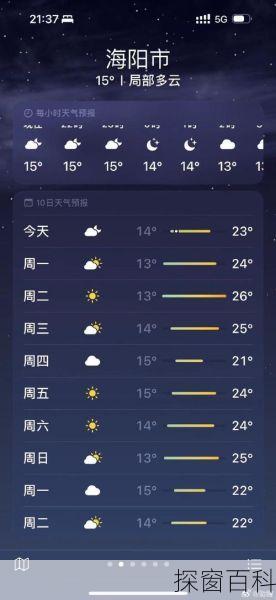 海阳镇最新天气预报概览