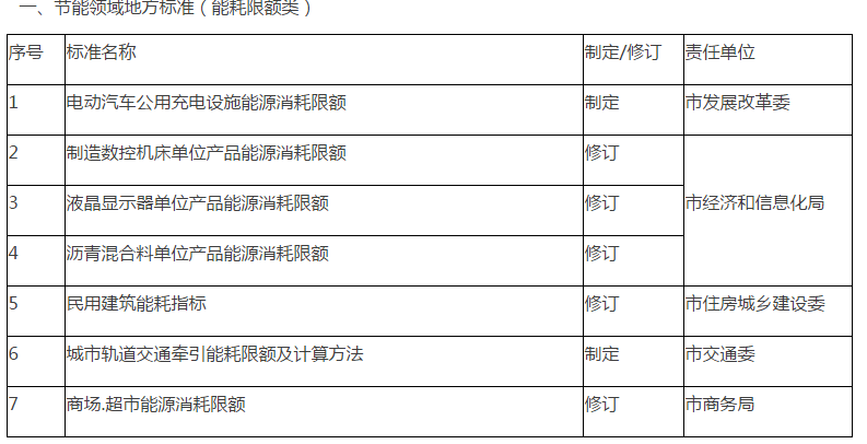 株洲县市场监督管理局最新战略规划揭秘