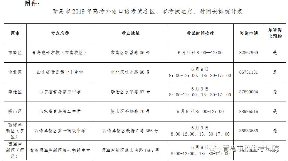 青岛考试最新通知及动态变化与备考指南