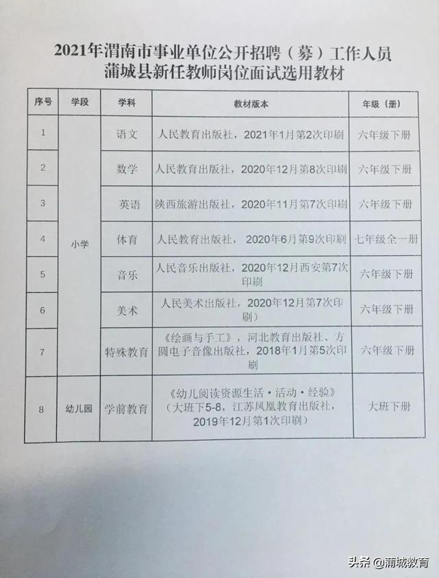 韶山市特殊教育事业单位最新招聘信息汇总与解读