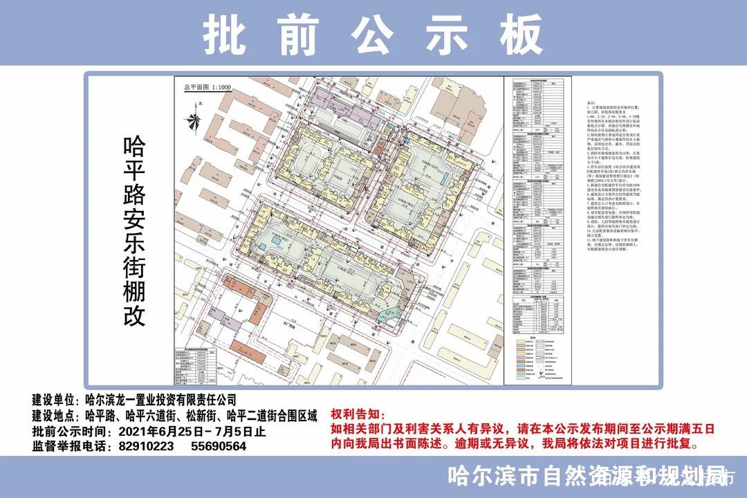 哈平路街道最新发展规划揭秘，未来蓝图展望