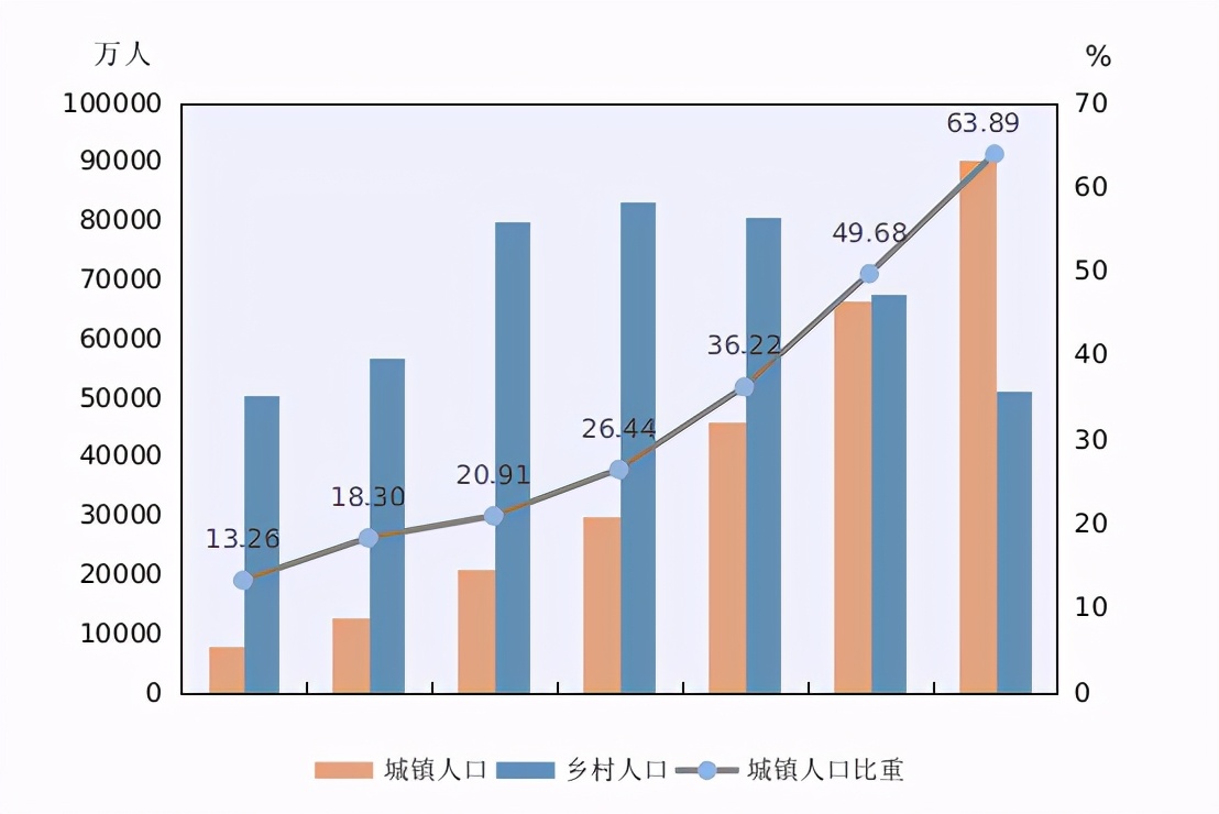 承德市房产管理局最新发展规划揭秘