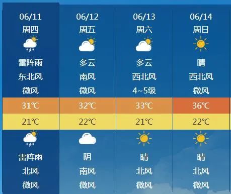 北京今日天气预报更新