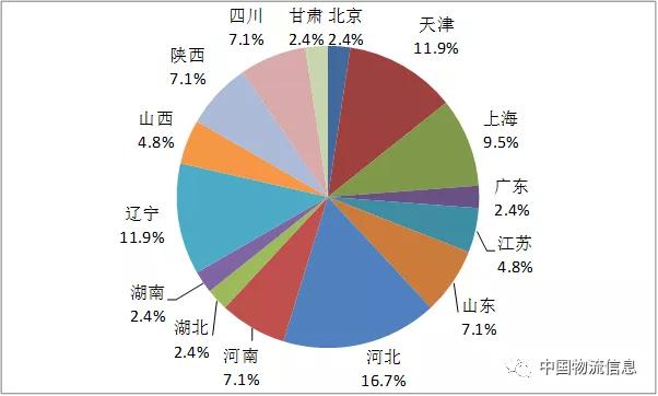 天津上海疫情最新通报，携手共筑防线，守护城市安全安全网