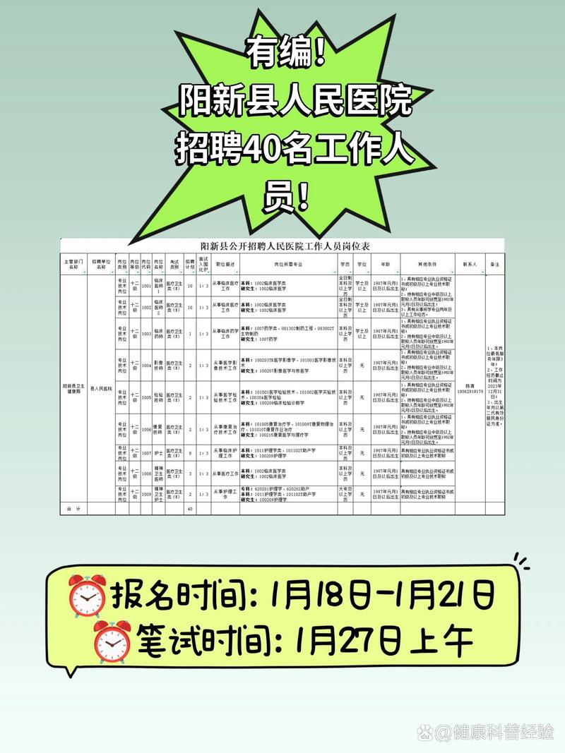 阳新县公安局最新招聘信息详解及申请指南