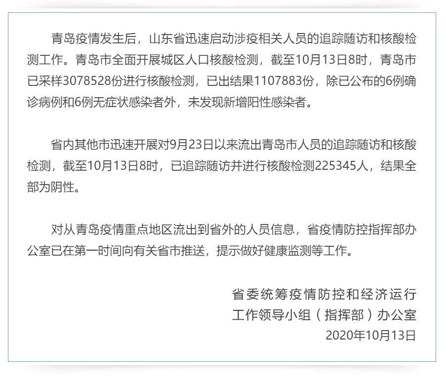 青岛疫情最新检测结果，坚定信心，科学防控，共筑防线