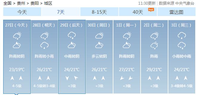 东王镇最新天气预报汇总