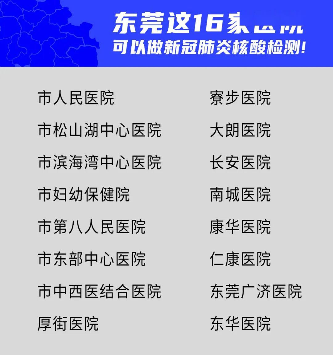 东莞病毒疫情最新动态，挑战与应对策略