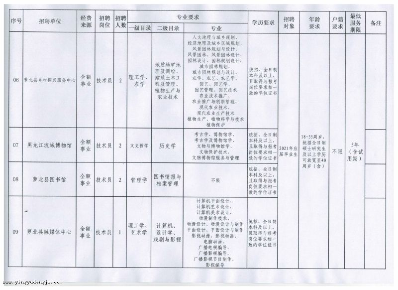 华安县成人教育事业单位最新项目，探索与实践的启示