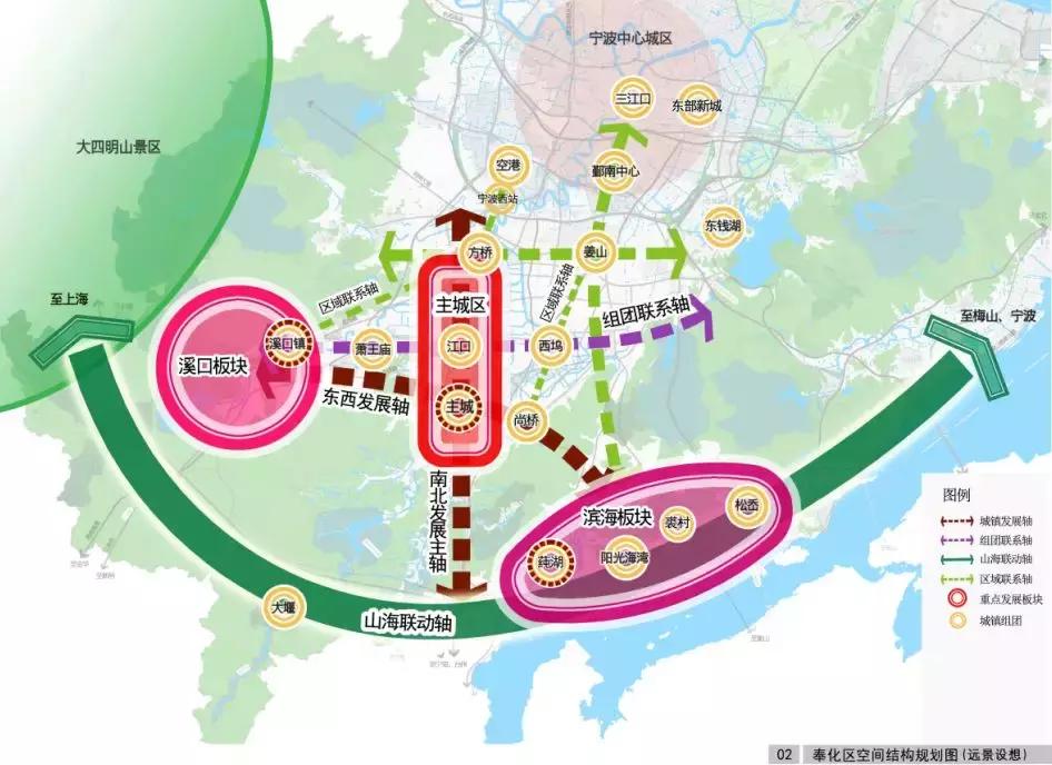 溪口镇未来繁荣蓝图，最新发展规划揭秘