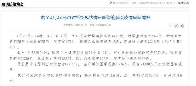 疾病最新病例消息，揭示发展趋势与应对之策