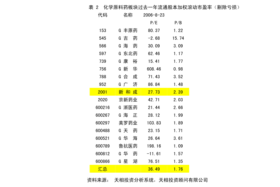 码头口村委会最新发展规划概览