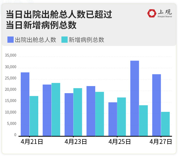 上海疫情最新数据全面分析，当前形势与应对策略