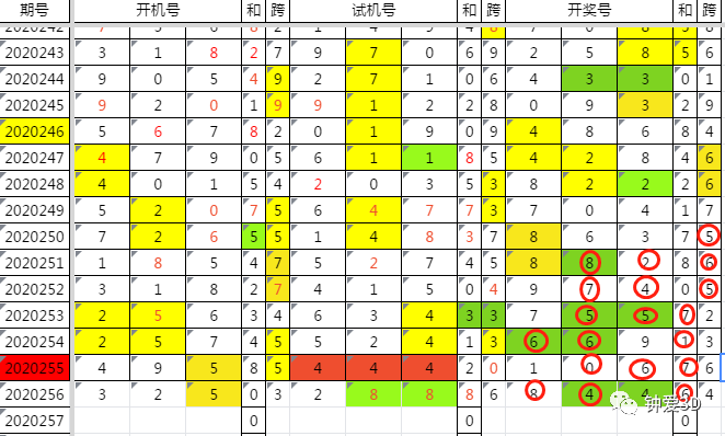 最新天码中字技术揭秘，应用与创新实践