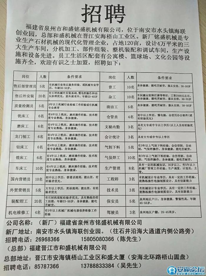 稼依镇最新招聘信息概览，岗位与要求全解析
