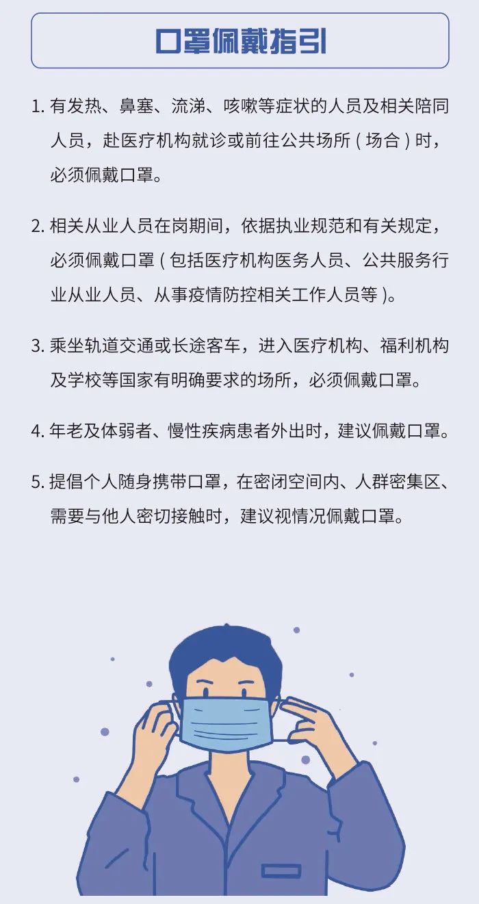 最新疫情防控知识，理解并应对新冠疫情的挑战