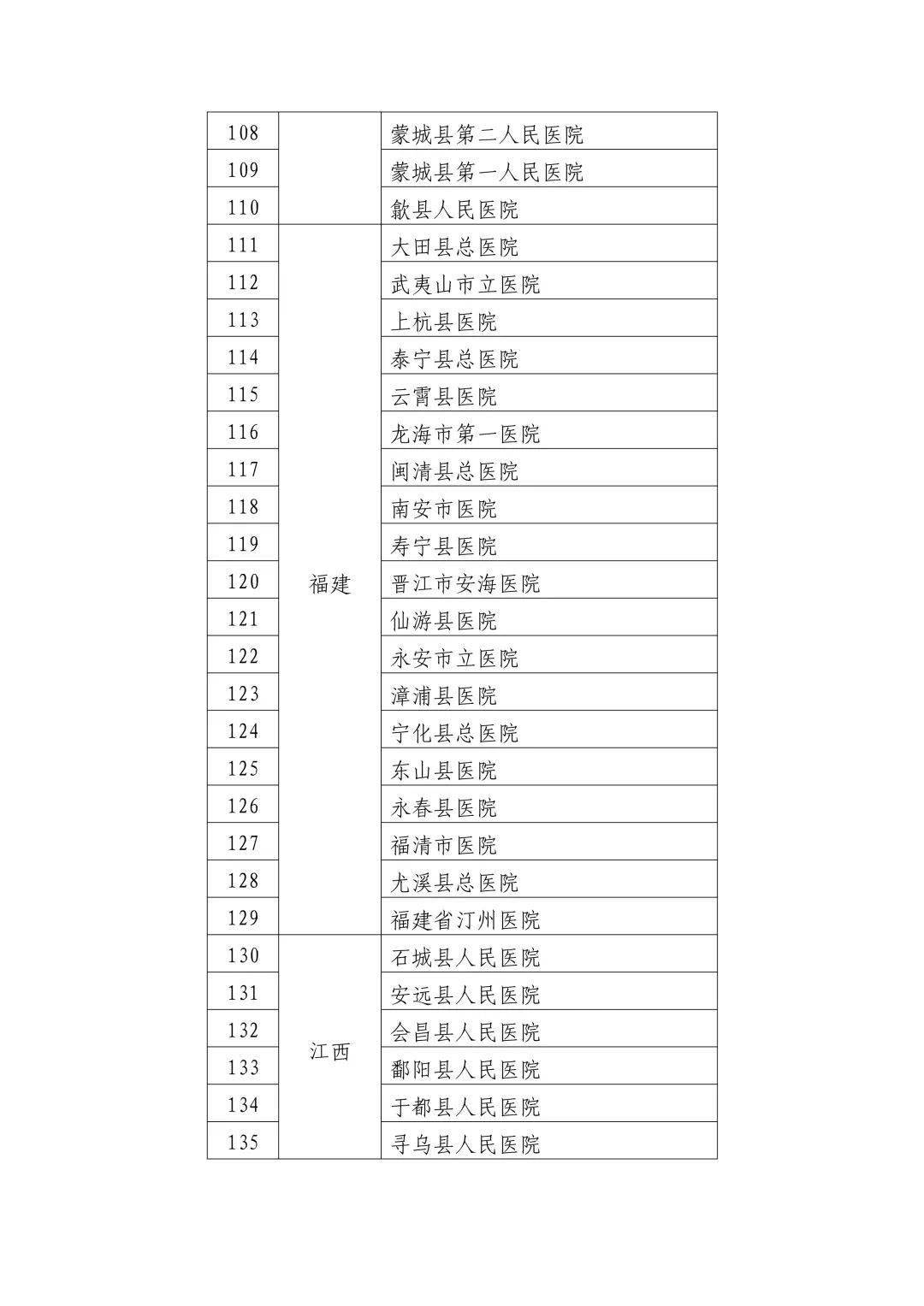 海晏县数据和政务服务局最新动态与新闻速递