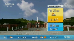 贵思