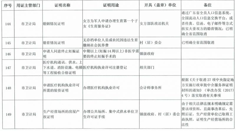 陆丰市统计局发展规划揭秘，构建现代化统计体系，推动数据驱动型治理新篇章