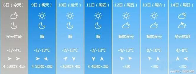 亳州市气象局最新发展规划揭秘，未来发展战略与行动蓝图
