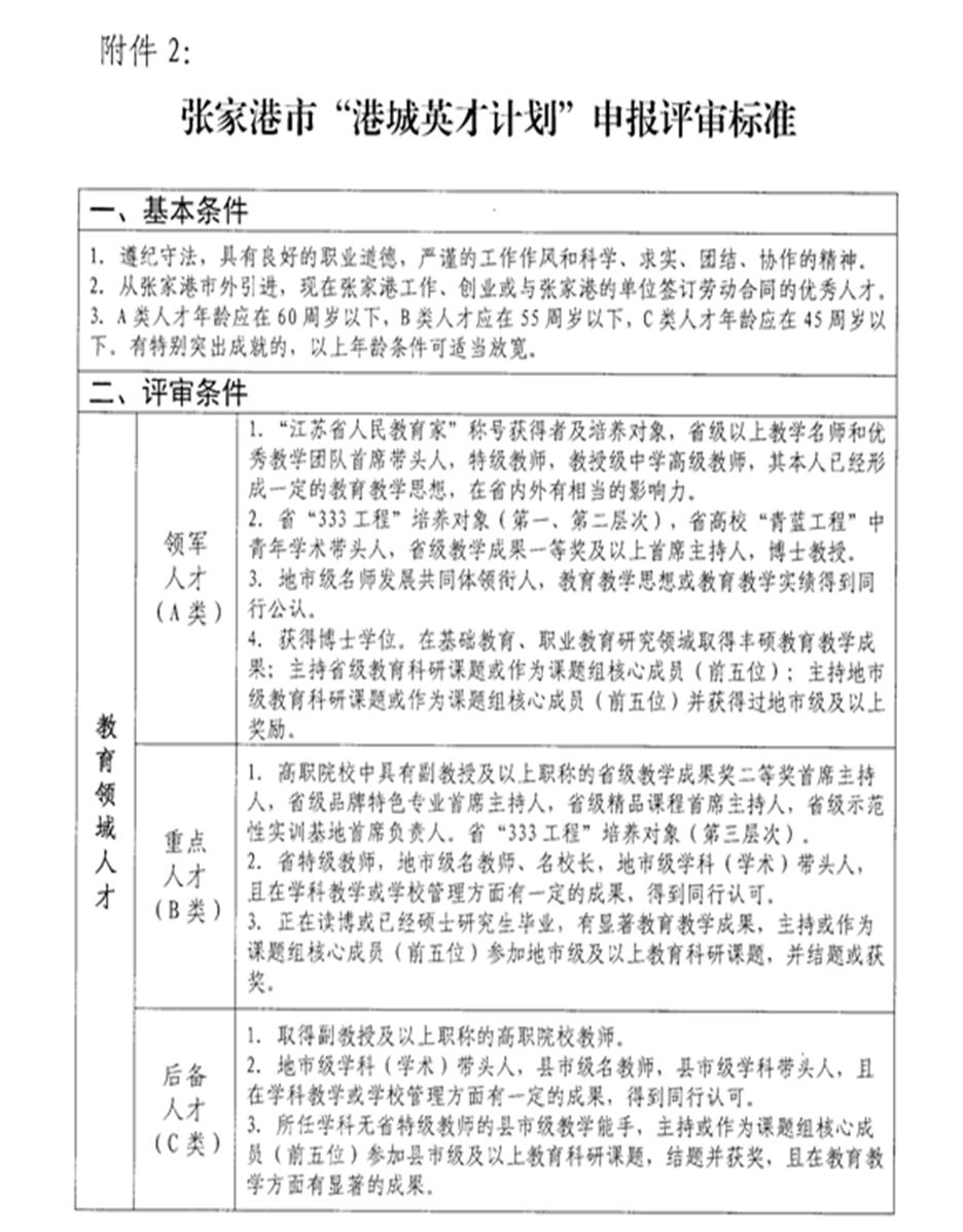 张家港市初中最新招聘信息概览，岗位、要求与待遇全解析