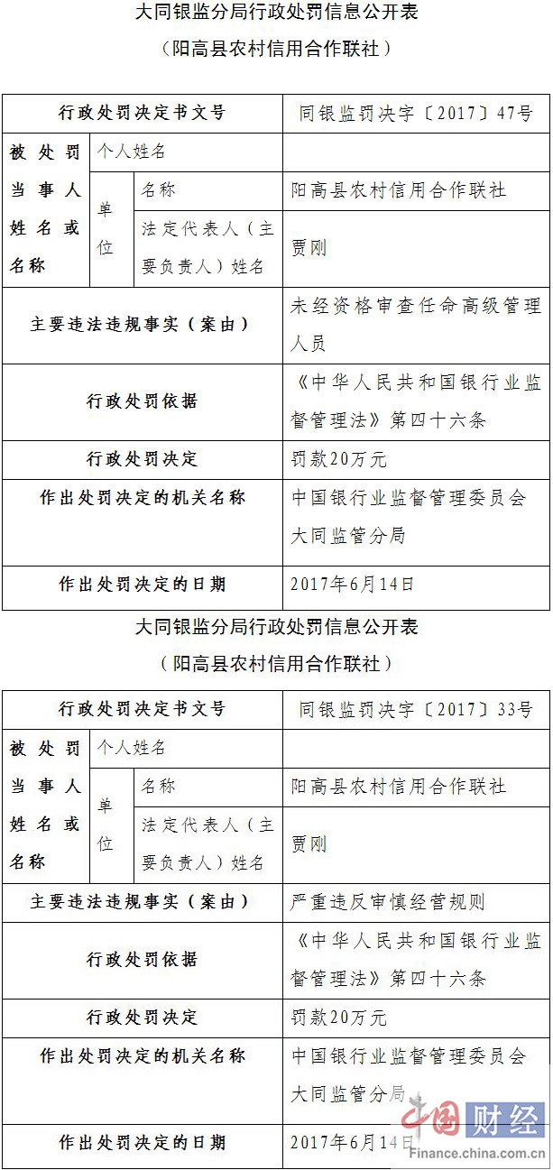 雅安朵村人事任命更新，乡村振兴新篇章启动