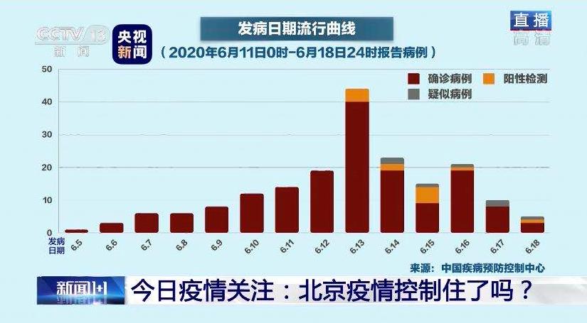 聚焦全球疫情动态，七月最新疫情报道与趋势分析