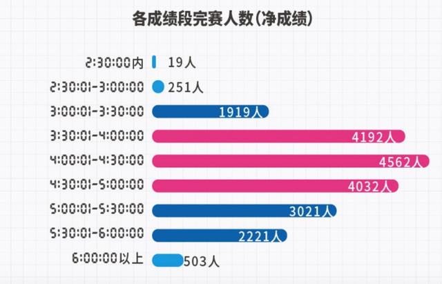 今晚澳门特马开奖结果｜实地分析数据执行