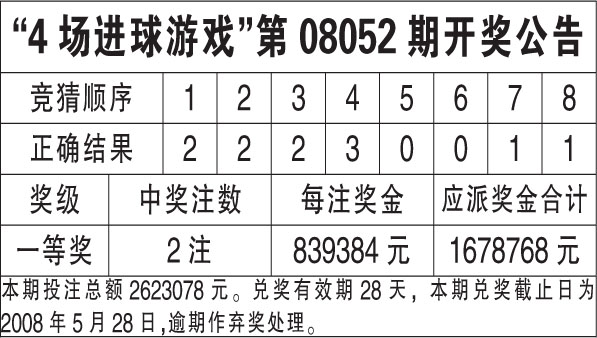 777778888精准免费四肖,具体操作步骤指导