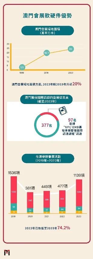 澳门综合走势图历史查询｜安全评估策略