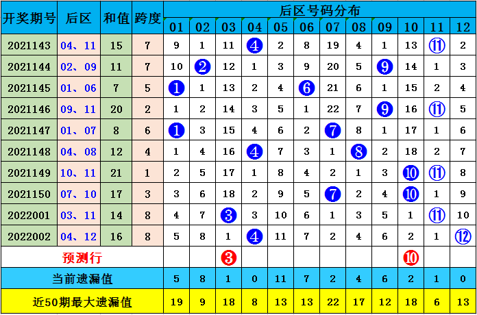 2025澳门特马今晚开码040期44-48-34-37-33-41T：41