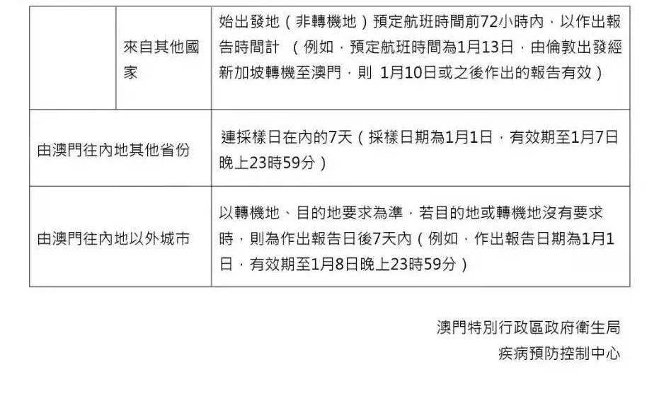 新澳门内部精准公开｜可靠解答解析说明