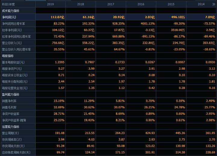香港最快最准100的资料040期39-31-24-20-45-49T：25