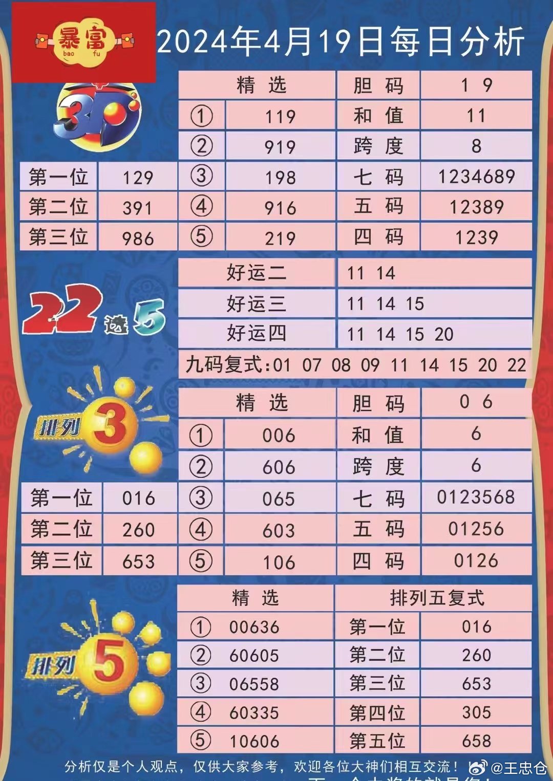 2025天天彩全年免费资料040期41-2-30-31-3-40T：7