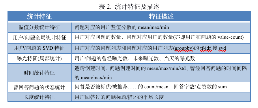 2025澳门天天免费精准大全,标准化程序评估