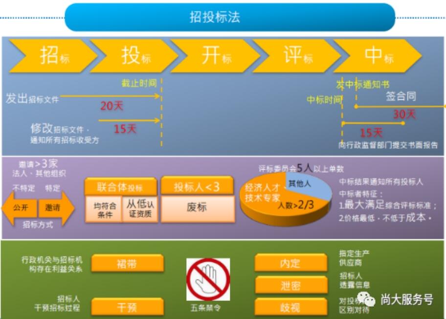 第1269页
