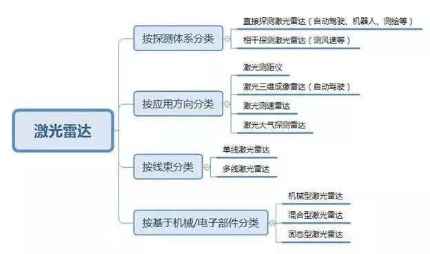 2025澳门特马今晚开｜现状分析说明