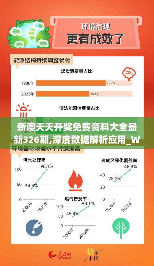 2025新奥最新资料｜深层数据策略设计