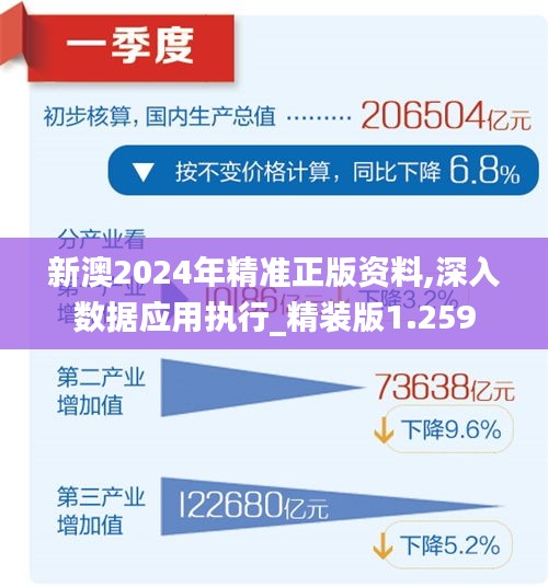2025年新澳最精准正最精准大全,深度评估解析说明