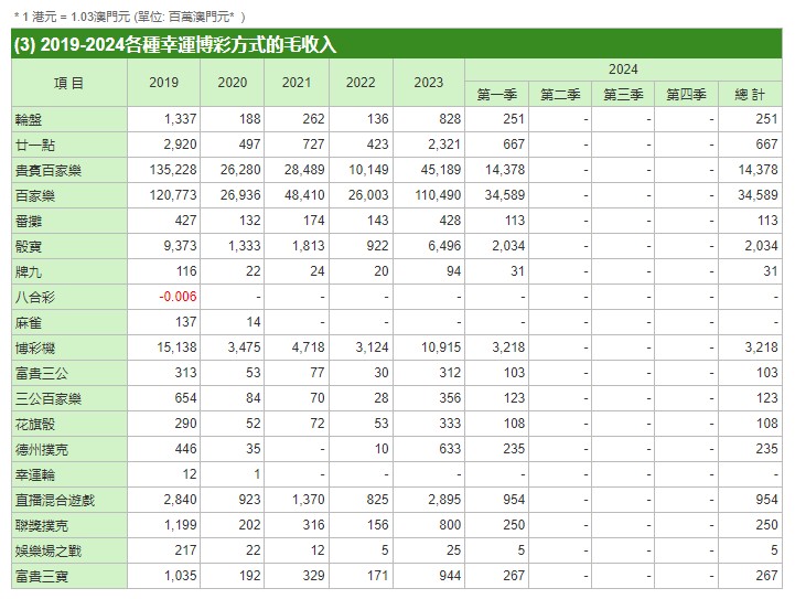 澳门一肖一码100%期期精准_98期,高速方案规划响应_Chromebook75.613