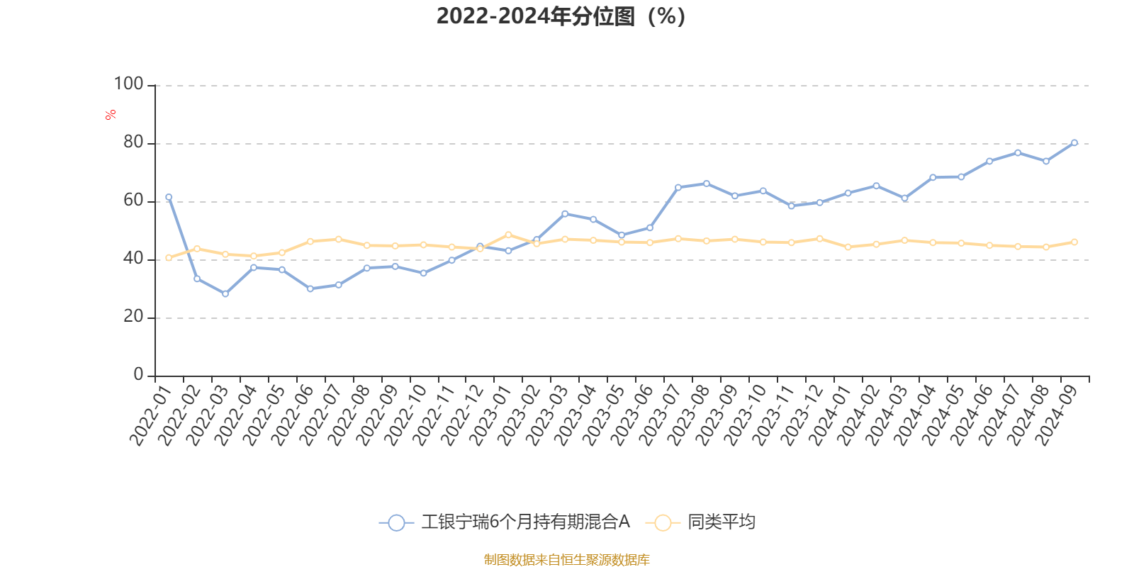 澳门王中王100%的资料2024年,平衡指导策略_kit25.690
