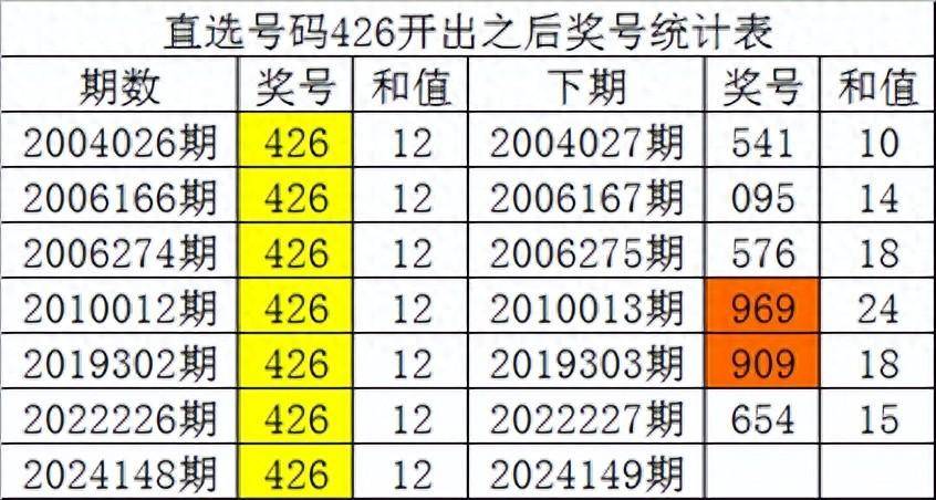 2025年白小姐四肖四码,数据整合策略分析_理财版33.953