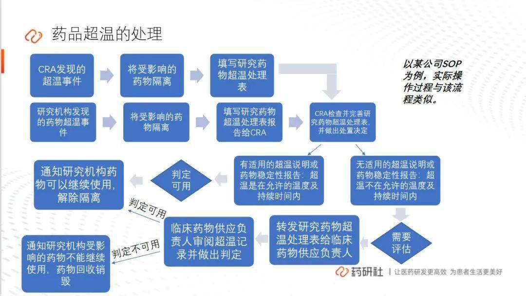 494949澳门今晚开什么454411｜实效性策略解析