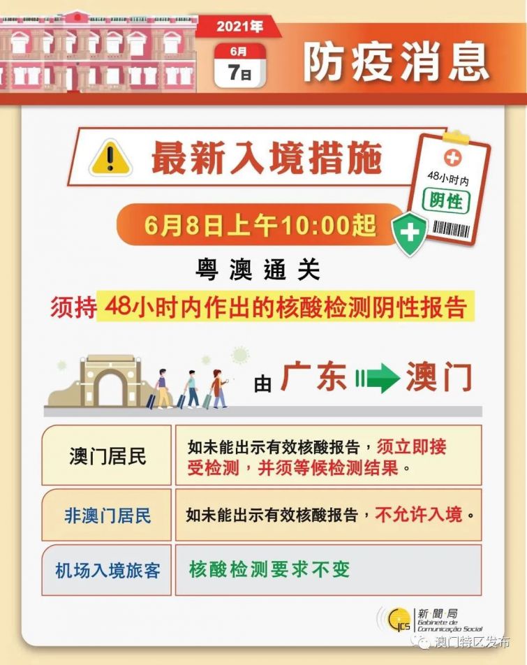 2025澳门精准正版图库,创造性方案解析_Linux61.979