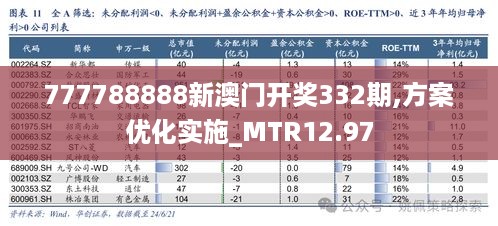 7777788888新澳门037期41-30-40-1-17-9T：48